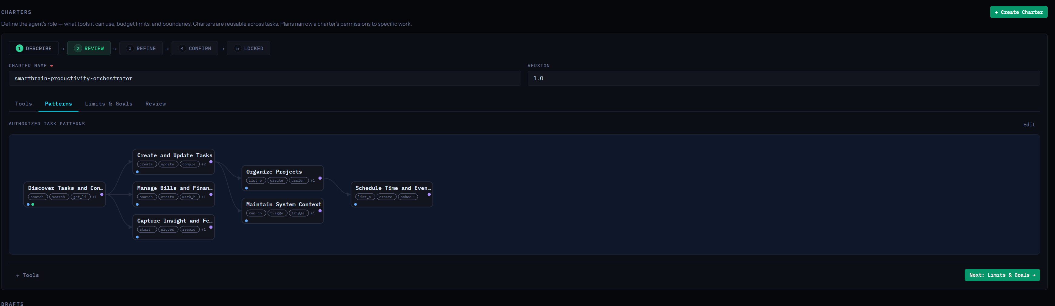 DriftGuard charter wizard — observed patterns become authorized task patterns